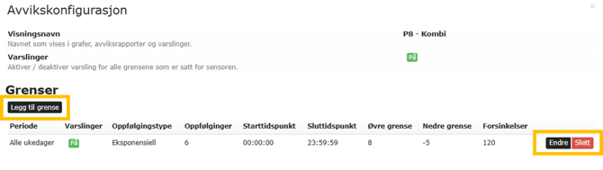 endre grenser-1