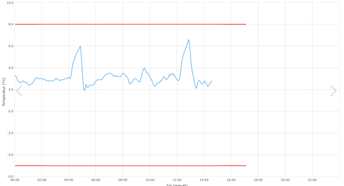 image-20251112-133906