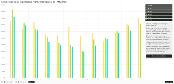 image-20251128-073255